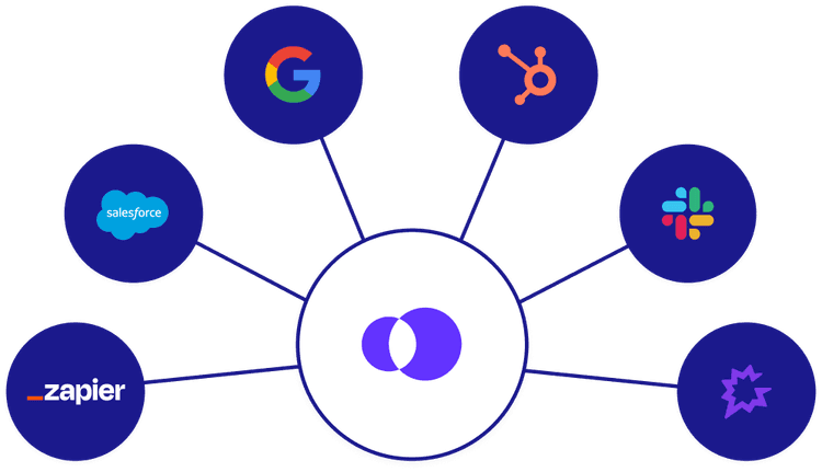 Integrations Graphic