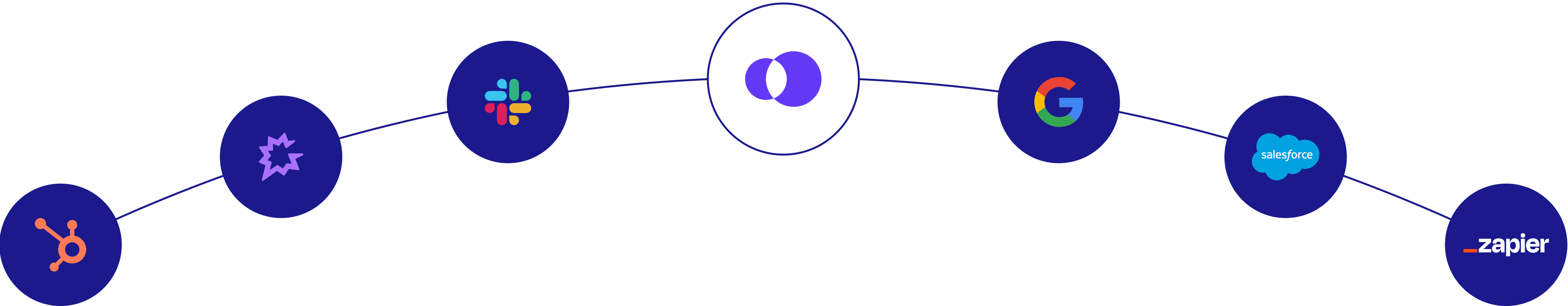 Integrations Graphic